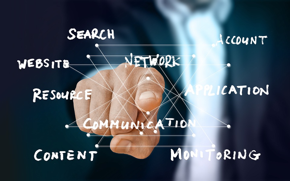 Top Benefits of Cloud Accounting for Your Business